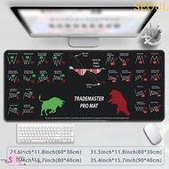 SEOUL Trader Desk Pad, Efficient Desk Protector Chart Pattern Mouse Pad, Stock Market Chart Pattern 