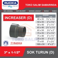 3 x 1 - 1/2'' D JIS RUCIKA Reducer