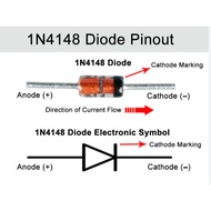 Diode 1N4148 Diode 1N4148 Diode Zener 1N4148 Quality