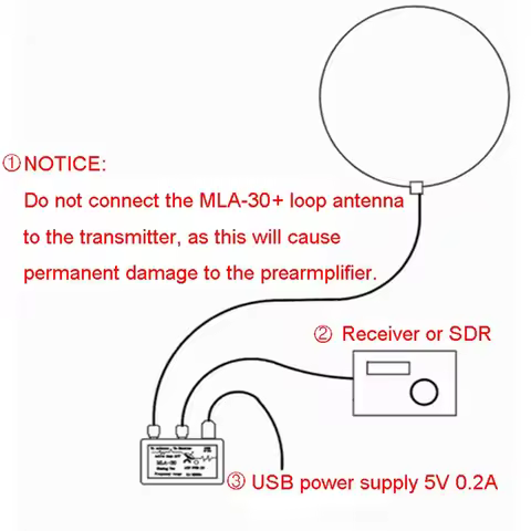 New Arrival MLA30+ MLA-30 MLA30 Plus Active Magnetic Loop Antenna HA SDR Short Medium Wave Radio Ant