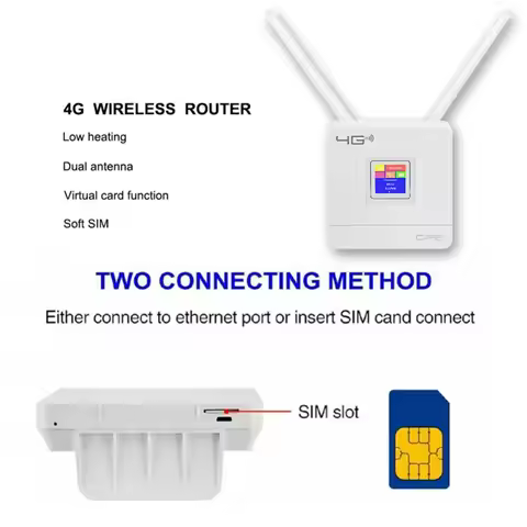 4G LTE WiFi Router 150Mbps External Antenna Unlocked SIM Card Slot Portable Hotspot WAN LAN Broadban