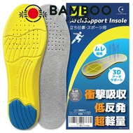 Universal Arch Support Insoles for Standing Work - Adjustable Size, Ultra-Lightweight, Thin Design i