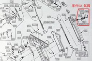 2館 KWC KCB41 P08 4吋 魯格 CO2槍 零件 U2 氣閥 LUGER 彈匣 彈夾 氣室 卸壓閥 洩氣閥 