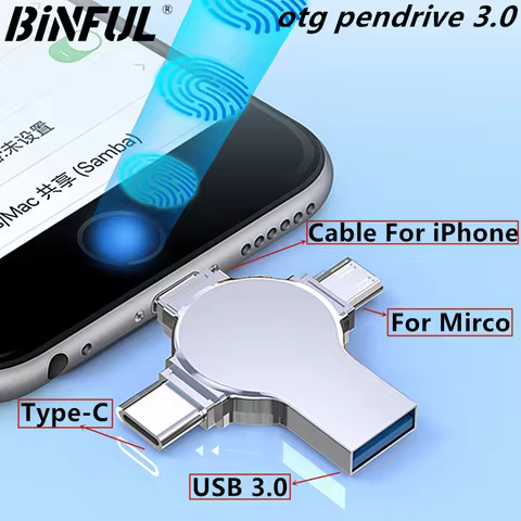 BINFUL Photo Stick 512GB 256GB 2TB 1TB for Flash Drive for iPhone 15/14/13/12pro /11Pro/6/7/8/XR/X i