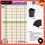 Black Polybag Plant Polybag Size 18 X 25 M Very Cheapest