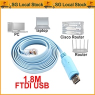 [SG Ready Stock]Cisco Console Cable USB to RJ45 Cable FTDI for Windows 8, 7, Vista,MAC, Linux RS232 