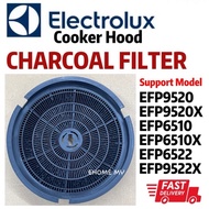 EFP9510X EFP9520X EFP6510X EFP6520X Electrolux Cooker Hood Charcoal Filter Replacement 1PCS | Range 