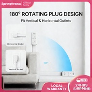[SG] Outlet Extender Adjustable Length Rotatable Plug Power Outlets Extender for Sofa Bedroom