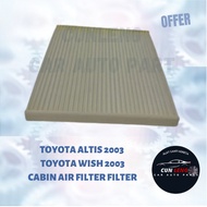 Toyota Altis ZZE121/122 / Wish Caldina AZT241/246 ST246 ZZT241 / YARIS 2006 Wish ANE11 RAV4 BB Cabin