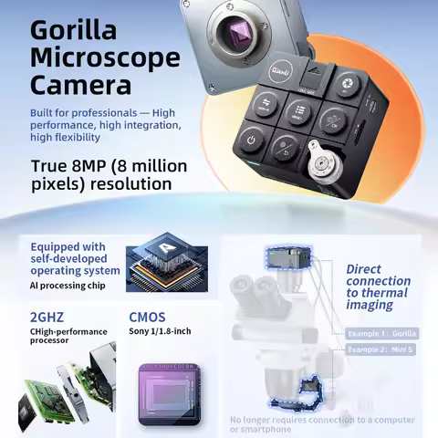 QINLI iVision·Ai Industrial CMOS 4K microscope camera HDMI 1080P/60FPS Equipped with Real 8M pixel r