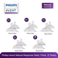 Philips Avent Natural Response Nipple Baby Teat