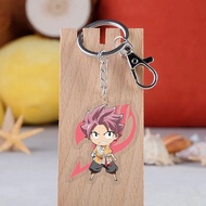 Anime FAIRY TAIL Brooch Natsu Lucy Heartfilia Round Icon keychain d04 Backpack bag decoration access