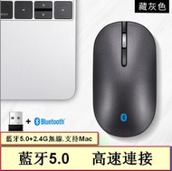 全城熱賣 - 迷你藍牙無線2.4G滑鼠-X7-藍牙雙模藏灰色