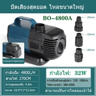 Drum filter ดรั๊มฟิวส์เตอร์ 10T วัสดุPP เครื่องกรองน้ำบ่อปลาอัตโนมัติ หมุน Microfilter (มีสินค้าพร้อ