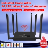 4G CPE WiFi6 Router High Speed Internet Home & Office Use 16 Devices
