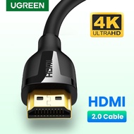 Ugreen Kabel HDMI 4K 2.0 Kabel untuk Apple TV PS4 Kotak Sakelar Pemisah HDMI Ke Kabel HDMI 60Hz Video Audio Kabel Kabel Braket HDMI 4K