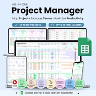 Project Management Team Task Tracker Google Sheets Decision Matrix Kanban Board Gantt Chart Weekly S