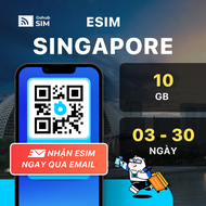 eSIM 4G du lịch Singapore - Gói cố định 10GB ( 03 - 30 ngày) - Gohub gửi eSIM qua email