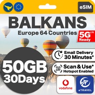 eSIM Balkans Bosnia Georgia Albania Croatia Romania Slovenia Montenegro Macedonia | eTravel