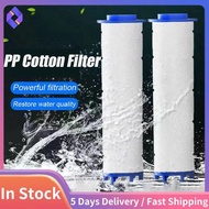 Showerhead Filters Shower Head with Handheld 2.9 Inch PP Cotton Filter (11x Pcs)
