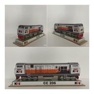 Papercraft Lokomotif CC 206