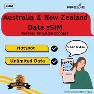 Australia & New Zealand eSIM Data Roaming | QR Code via Email - By Billion Connect