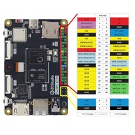 [fastour]CanMV K230 AI Development Board with Camera Vision Recognition Module 6TOPS Computing Power