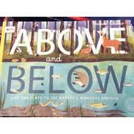 Above below