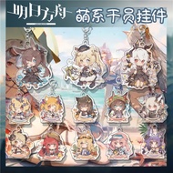 Keychain Arknights