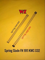 spring upgrade Slade FN 1911 KWC