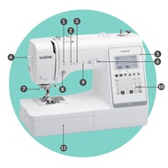 Brother A150 Computerised Sewing Machine