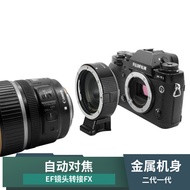 Canon EF EFS EOS Camera