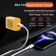 66W GaN Charger PD Fast Charger USB C PD Fast Charging Support QC PPS Portable Fast Charger For iP 1