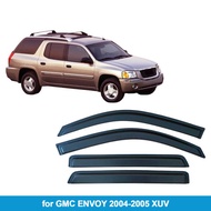 Suitable for Jimsi GMC ENVOY 24-25 XUV Rain Block Side Window Deflector Rain Eyebrow Thickened