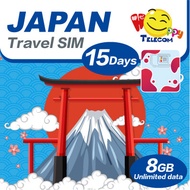 Happy Japan SIM Card - แฮปปี้ เทเลคอม ญี่ปุ่น - 15 วัน 8 กิกะไบต์  ซิมการ์ดท่องเที่ยวแบบเติมเงิน (4G