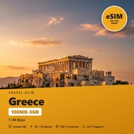 Greece Travel eSIM 100MB-3GB 7-30 Days Mobile Internet Plan