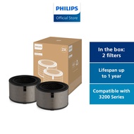 NEW PHILIPS PureProtect 3200 Series HEPA NanoProtect filter FY3200/30 | FY3200 for air purifier(s):