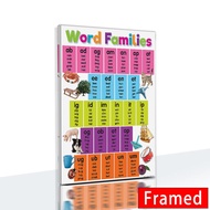 (With Frame) ABC Poster Learning Canvas Drawing Childrens Education Picture Baby Room Decoration Wal