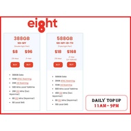 Eight (Telecom) Top Up | Main Wallet Top Up | Renew Plan