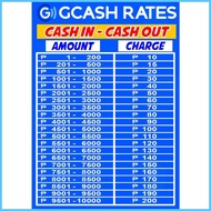 ☏ ♙ ▤ Gcash tarpaulin paybills & Rates