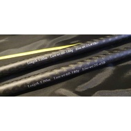 คันหน้าดิน ELEKTRA INSHORE STAR คันกราไฟต์หน้าดิน fishing today