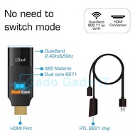 HDMI TV Dongle EZCAST 2 Wireless Display Receiver Dual Band 5GHz/2.4GHz