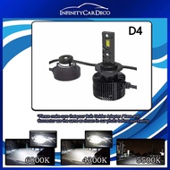Breko Lattice Power Car Head Lamp B10 Headlight Led (Low Beam) - H1 H3 H4 H7 H8 H11 H16 9005 9006 90