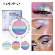 SCARLETDEPT || HANDAIYAN -- Multichrome Shiny Eyeshadow Cosplay Makeup