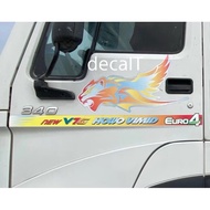 Howo Truck Sticker. Howo Truck Sticker