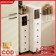 L23cm Foldable Narrow Storage Cabinet With Door Slim Plastic Kitchen Cabinet Moving Rack 夾縫收納櫃