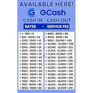 GCASH CASH IN CASH OUT LAMINATED PRINT