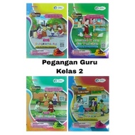 Buku LKS Pegangan Guru SD / MI Kelas 2 ( LKS Kartika -