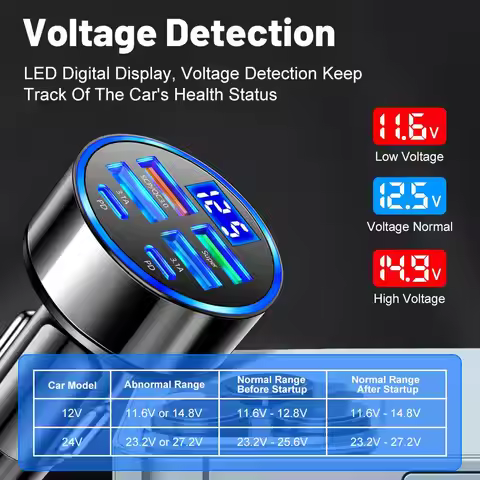 6 In 1 Car Charger With Digital Display Support 6 Ports Phone Super Multi-functional Car Charging Fa
