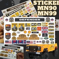 Sticker Rc Sticker Remote Kawalan Jauh MN90, MN99, WPL Sticker RC Crawler